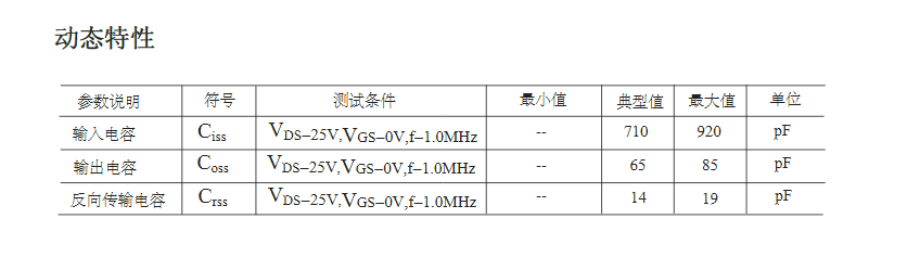 DC-DC電源轉(zhuǎn)換器高壓FQP4N60場效應管